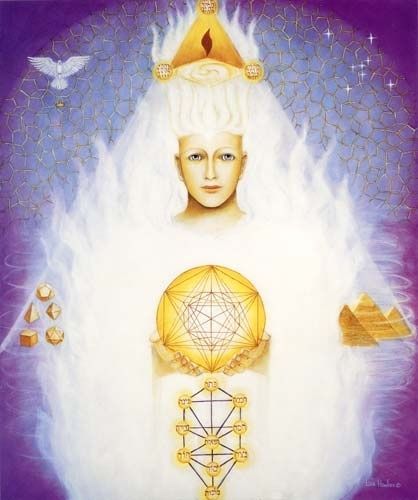 MESSAGE DE L'ARCHANGE METATRON