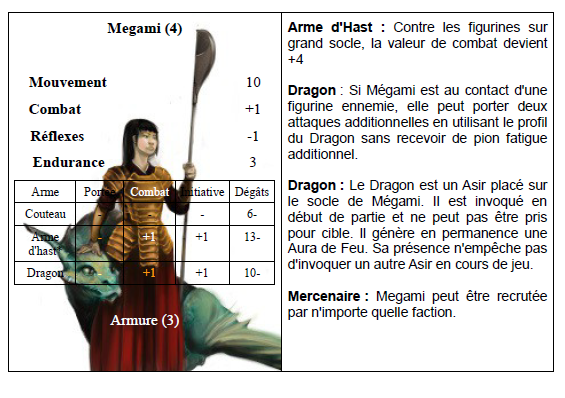 Mégami