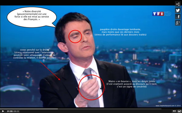 #VallsJT #TF1 Le nouveau premier ministre Manuel Valls en 3 images