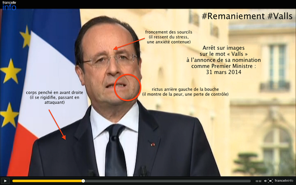 #BodyChecking La peur de Hollande qui annonce Manuel Valls comme PM