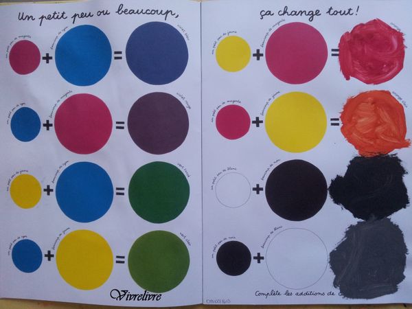 Jouer et découvrir #6 – Livres d’activités (Dès 2 ans et demi)