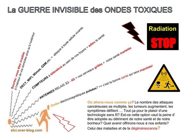LA GUERRE INVISIBLE des Ondes TOXIQUES