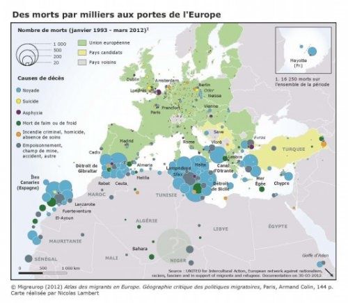 Guerre aux migrants et aux migrations