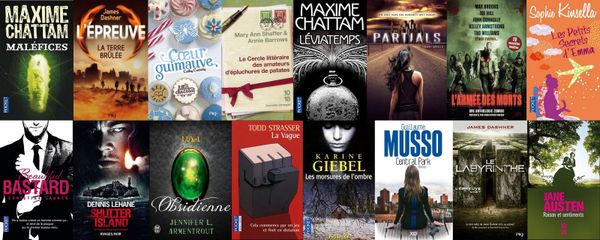 Bilan Octobre 2014