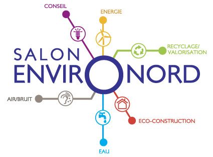 ENVIRONORD, CONSTRUIRE EXEMPLAIRE, LE CONGRES DES ECO-TECHNOLOGIES POUR LE FUTUR