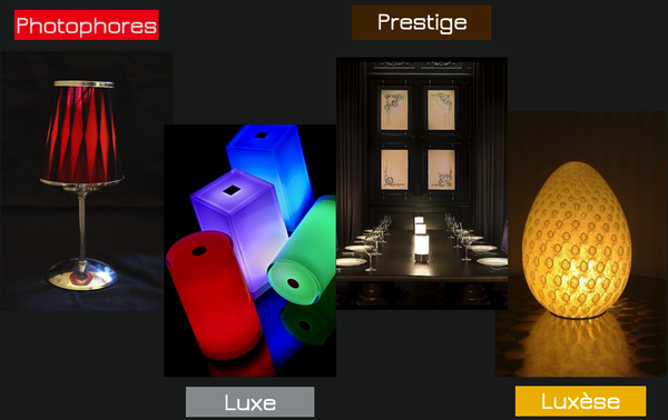 Rechargeable Intérieurextérieur Lampe Led Fil Sans Pour Midlightsun txhQCBdrs