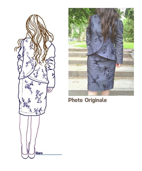 Pour les modeuses ou les autres :)