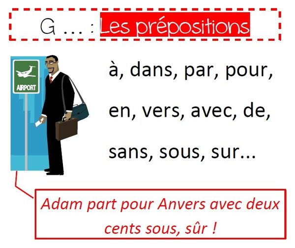 Les Règles de Grammaire Astuces CE ou SE, CES ou SES, C'EST ou S'EST, SAIS, Sa ou ça, Français, Grammaire