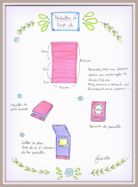 Tutoriel "Pochette à Post-it"