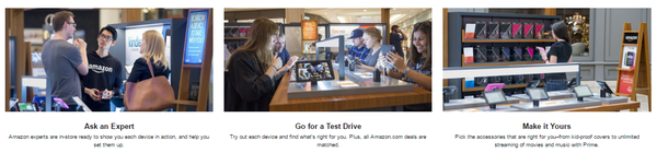Amazon Store : c'est bien partit ! Et comme Apple en 2001 plus que des magasins Amazon crée des espaces de rencontre et de services.