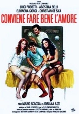 Le Film du jour n°167 : En 2000, il conviendra de bien faire l'amour