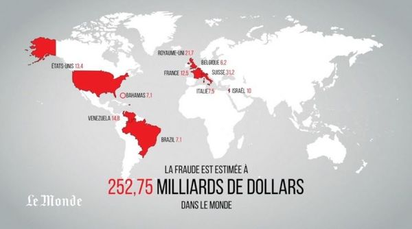 Et pendant ce temps là, ce sont les salariés qui doivent faire des sacrifices