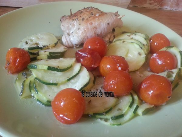 les escalopes de poulet à la grecque