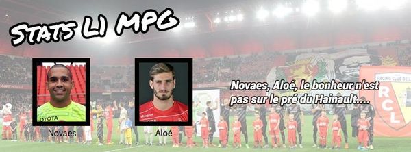 Portraits joueurs #15 : Où en sont Novaes et Aloé ?