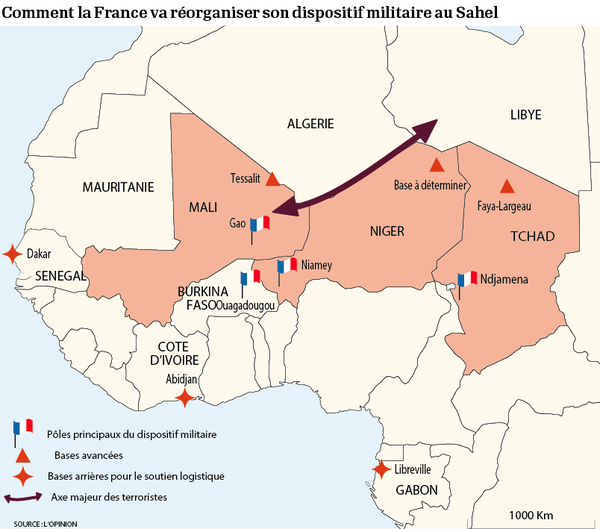 Barkhane...