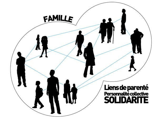 La police des familles ?