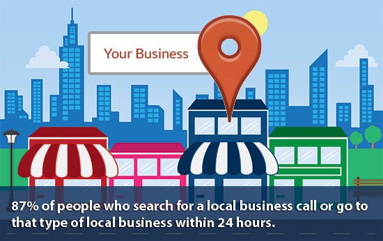 Peut-on inventer dans la pratique un business local qui permette à chacun de vivre de son travail ?