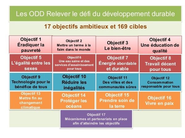 17 raisons de rêver...