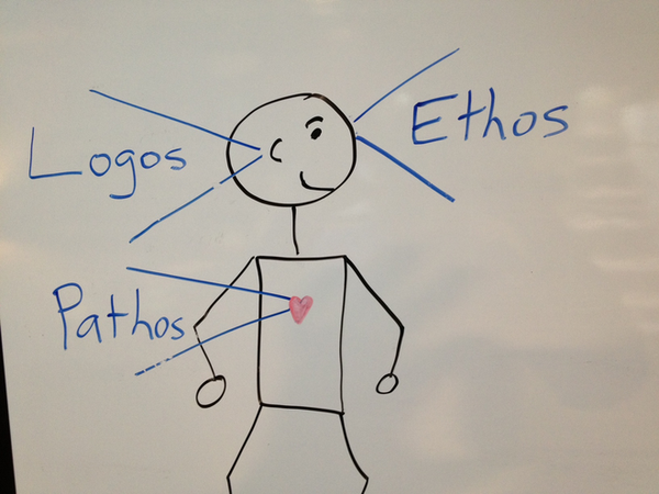 Ethos, logos ou pathos ?