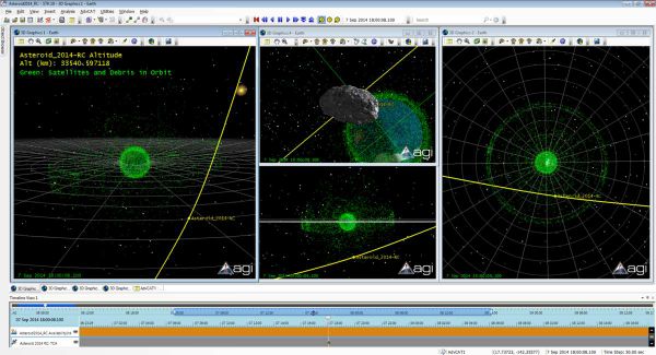 Asteroid 2014 RC