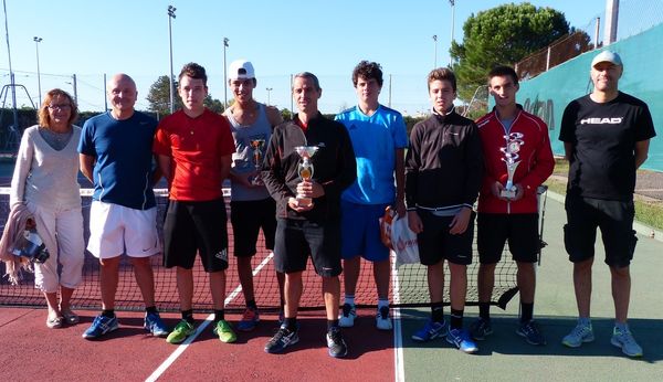 Résultats du Tournoi de Tennis