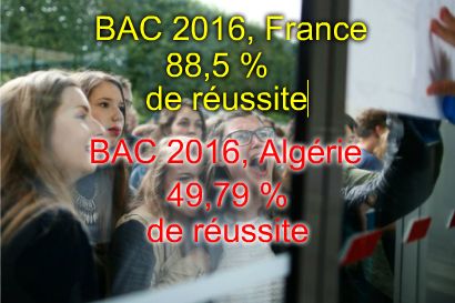 BAC 2016 Algérie: 49,79 %, BAC 2016 France: 88,50 % (de réussite).