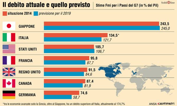 Il paese dei primati 2