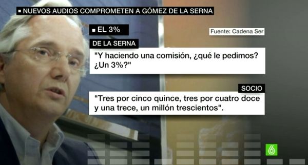 ESPAÑA: Los "maderos" que escoltan al "urdanga y la cr-cri" se parecen cada vez mas a "los grises" de Franco (algunos) - Éstos "maderos" - antidemocratas - no saben que en un avión el unico que manda es el Comandante de la aeronave - Como es posible que amenacen a los perodistas que les pagamos hasta el agua que se beben - ellos y sus familias - España no es Botswuana - ¿Me entiendes? - No se puede tratar igual a los verdugos que a las victimas - a los ladrones que a ciudadanos honrados - sean los maleantes hijos de quién coño sean ¿Vale? Paxi Lopez esperto en "el Gal" y ETA nuevo presidente de "La Sastreria" leyes a medida por un modico precio - "congreso de los diputados" ¡¡Ojito!! quién ha colocado a Lopez ha sido la celestina Albert Rivera Y por ultimo: Porqué coño "los urdanga" tenen escoltas - chofer - vuelos gratis en primera etc etc