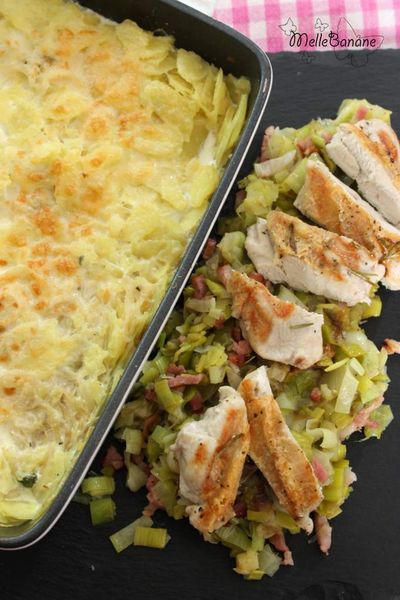 Poulet doré façon Jamie Oliver
