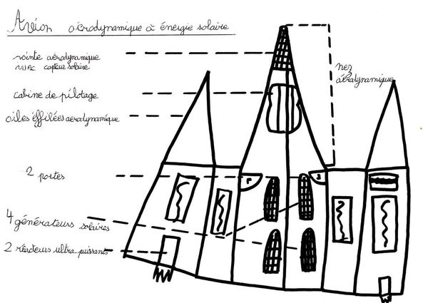 Plan de l'avion (crédit dessin Eliot H.)