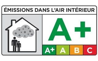 Objectif A+