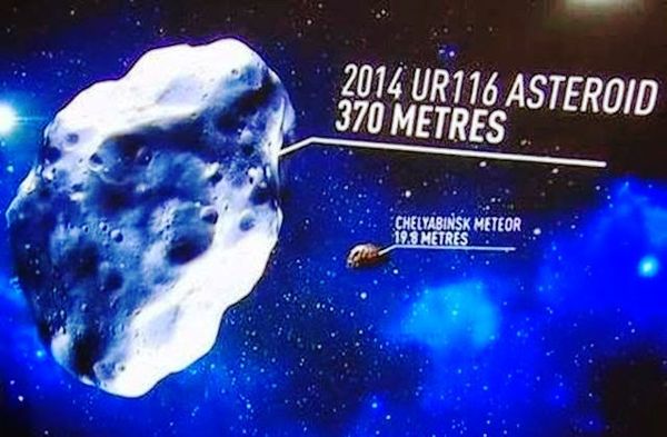 Ottobre 2017: l' asteroide che preoccupa la Terra