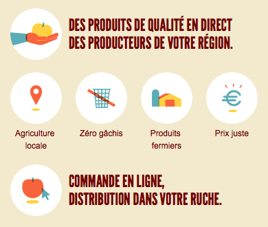 J'ai dit Oui !