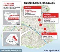 Terrorisme L’horreur sans frontière