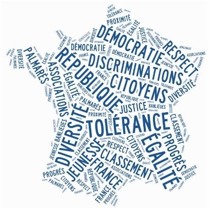 Enfants de l'immigration, Français "issus de", sommes nous loyaux et cohérents vis à vis du passé ?