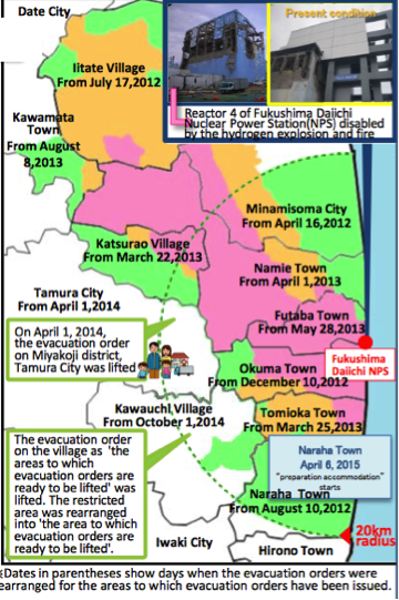Fukushima: le déni