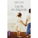 Bonnes lectures pour l'été...