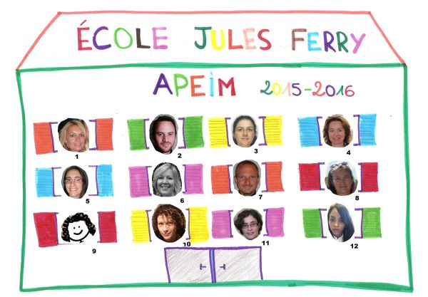 L'équipe APEIM de l'école Jules Ferry 2015-2016