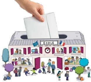 Résultats des élections des représentants de parents d'élèves du 9 octobre 2015