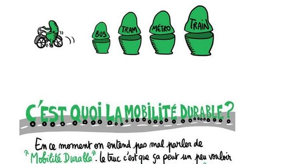 Lancement des états généraux de la mobilité durable