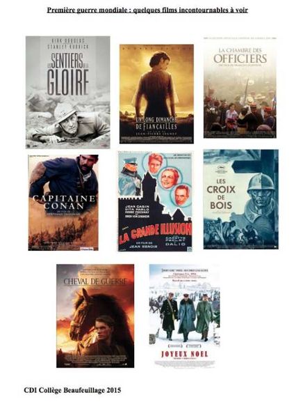 Des idées de films à voir sur les deux guerres mondiales