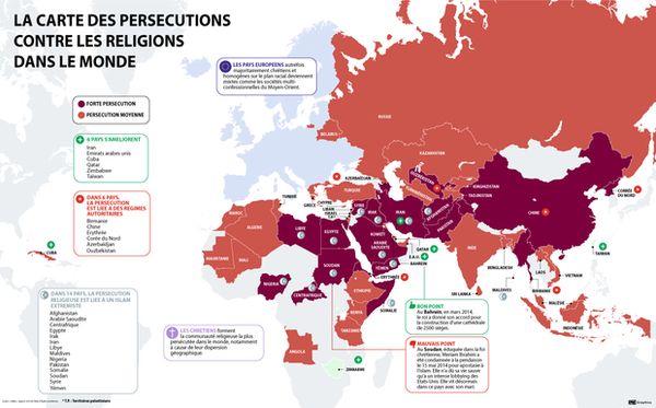 Persécutés, exilés, tués, parce que chrétiens