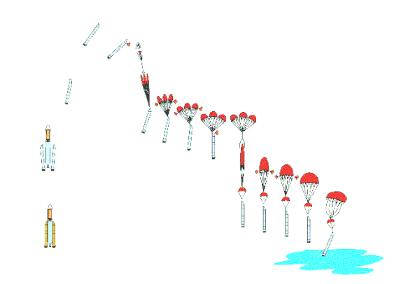 Ariane 503 or the story of my last offshore project
