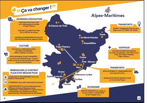 Attention danger avec Estrosi sur le devenir des lignes Nice-Digne, Nice-Tende, Côte Bleue, Ligne des Alpes, ...