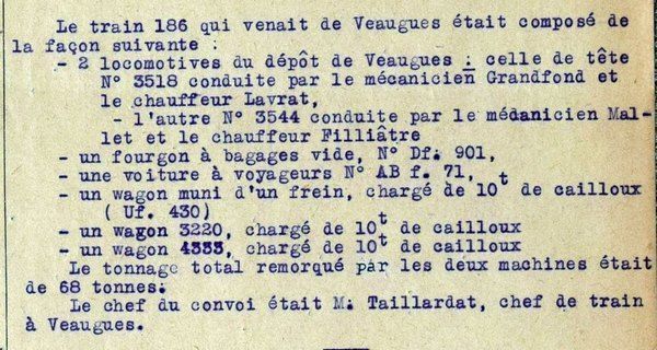 C'était à Veaugues, le 10 Août 1934...