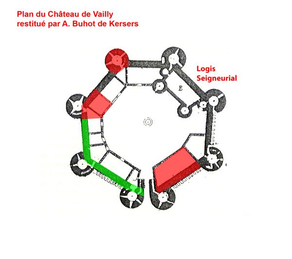 Le Château de Vailly
