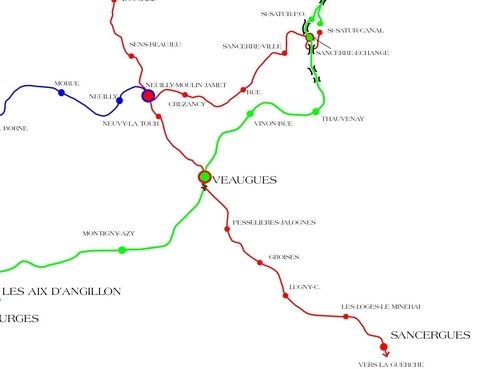 La gare de Sancergues