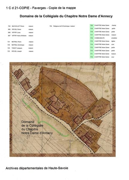 Le groupement de maisons à la Chenalette (Vieux)