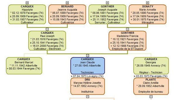 Programme d'Histoire et Patrimoine en 2016