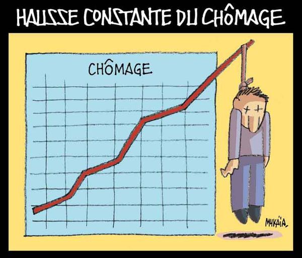 Combattre le chômage, ce devoir de l'état